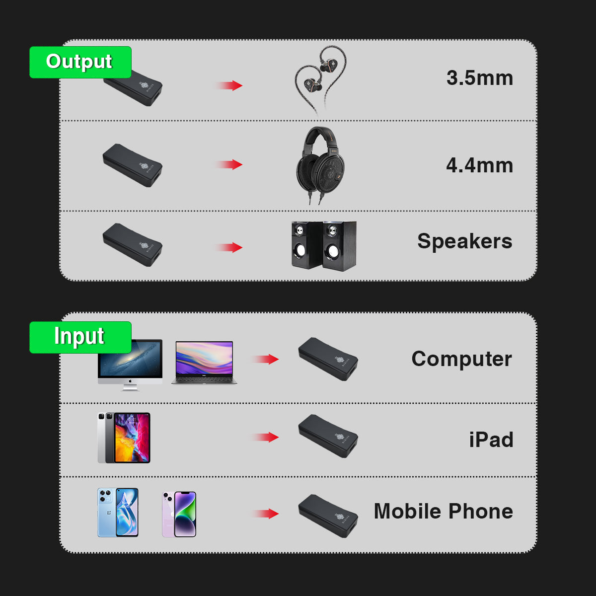 Hidizs outlet S9 Pro Dongle DAC AMP - Portable